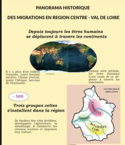 Exposition Panorama historique des migrations